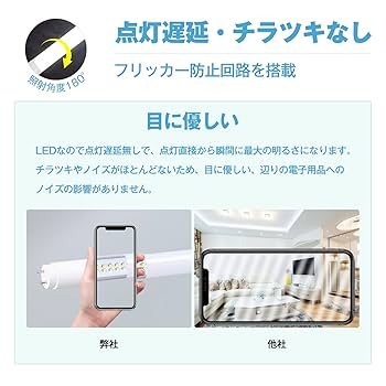 Amazon | Tengyuan LED蛍光灯 20W形 直管蛍光灯 昼光色 10W 蛍光